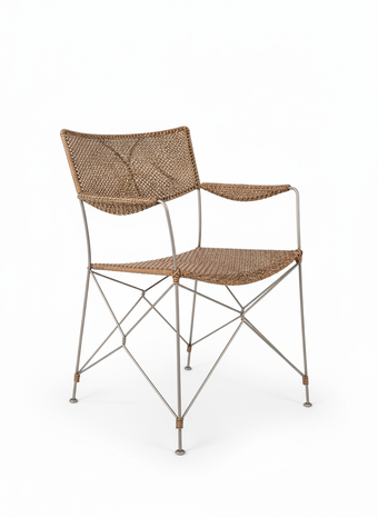 compare product DEMETER