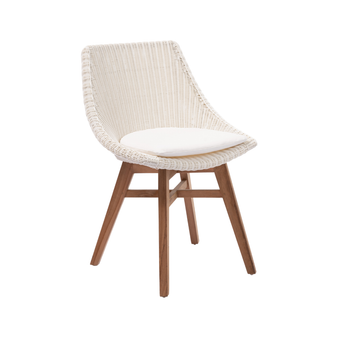 compare product OBI WW