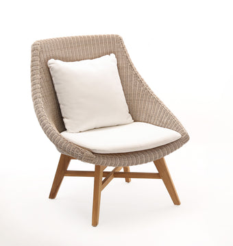 compare product OBI MW