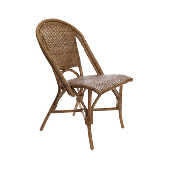 compare product BRENA