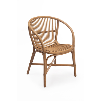 compare product URANO