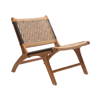 compare product MILOS