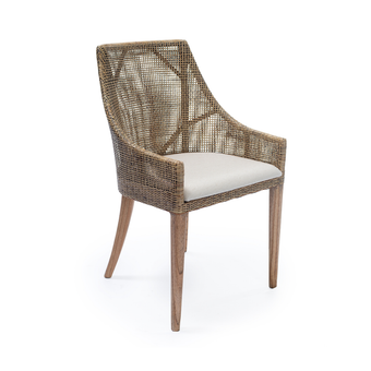 compare product AYDIN