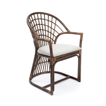 compare product AFZAL