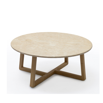 compare product KIRILL