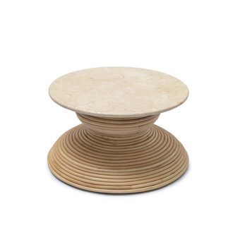 compare product NOVEL