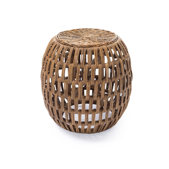 compare product MERAKI