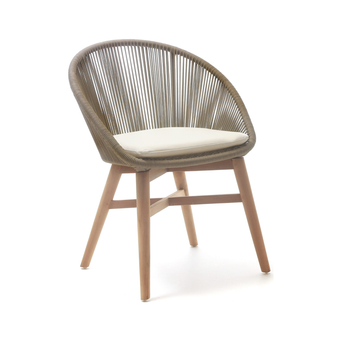 compare product CAPRI