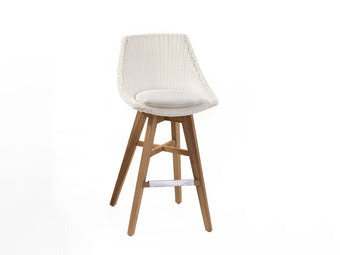 compare product OBI C/ESP WW