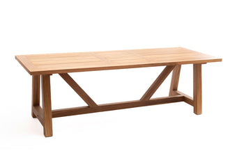 compare product AMMOS