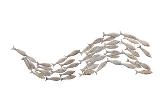 compare product BIBA