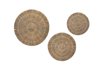 compare product CIAN