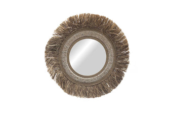 compare product MILU