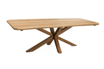 compare product NOBO