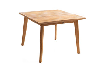 compare product OBI CDR