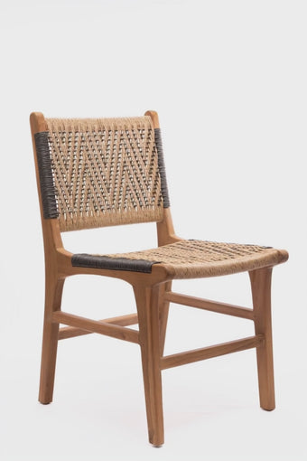 compare product MILOS