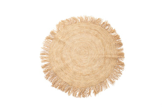 compare product SONIA